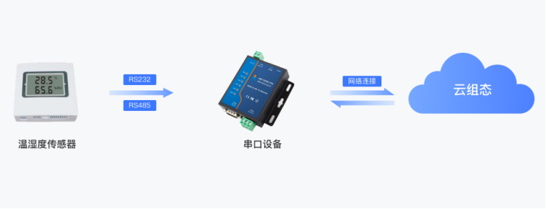 1594020141599122.png image.png